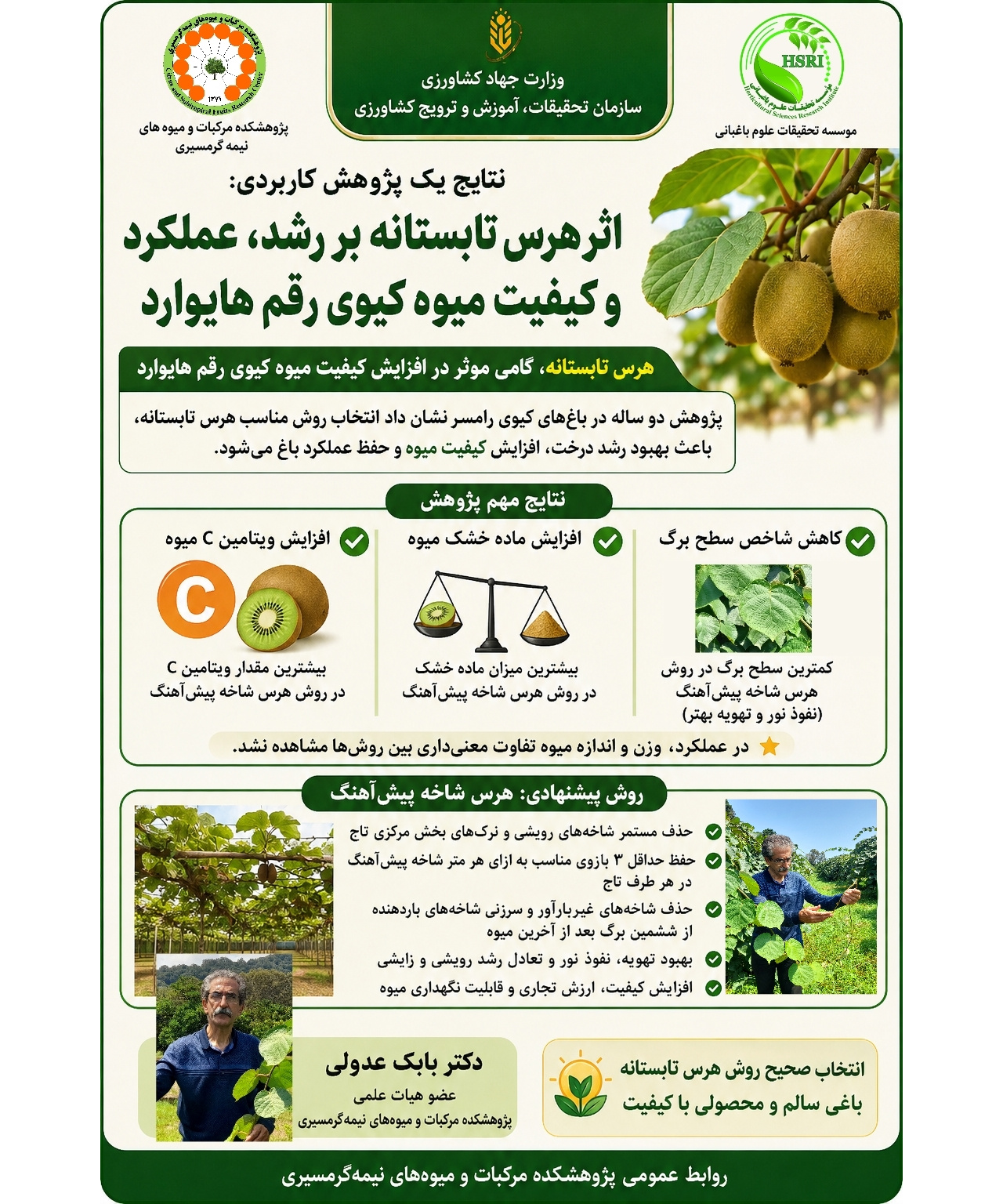 اینفوگرافیک اثر هرس تابستانه بر رشد، عملکرد و کیفیت میوه کیوی رقم هایوارد