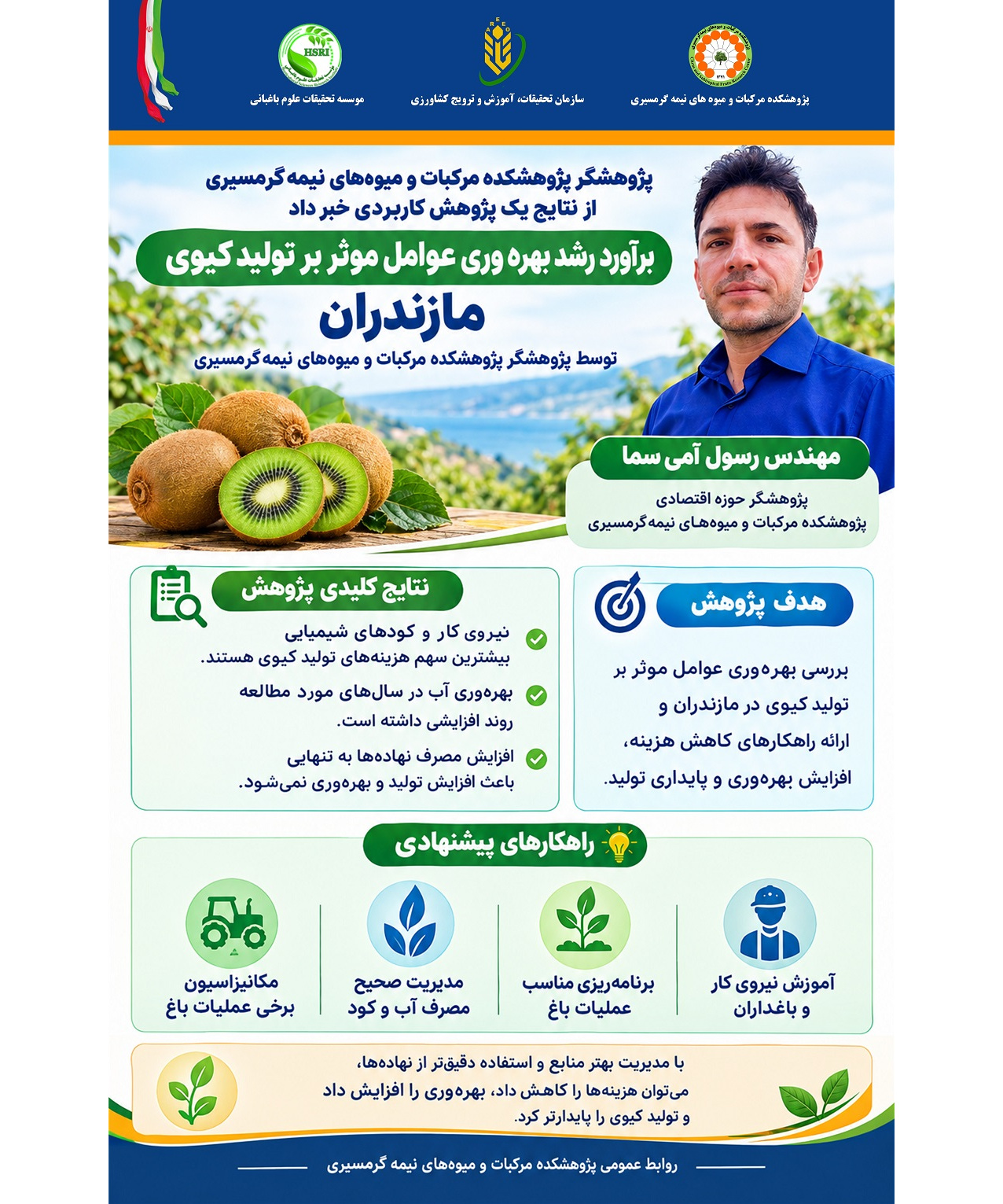 اینفوگرافیک برآورد رشد بهره وری عوامل موثر بر تولید کیوی مازندران