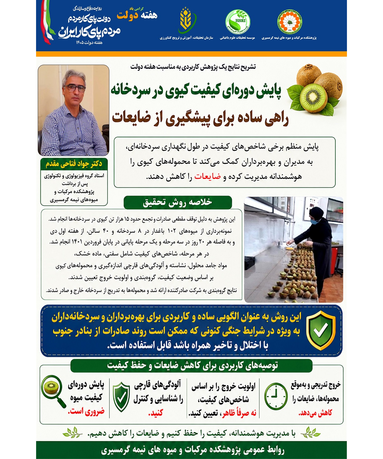 اینفوگرافیک پیشگیری ‌از ‌ضایعات ‌میوه ‌کیوی ‌به‌ روش‌ پایش ‌دوره‌ای‌ کیفیت ‌میوه ‌در ‌سردخانه
