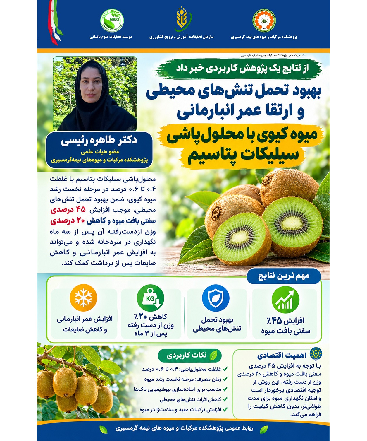 اینفوگرافیک بهبود تحمل تنش‏های محیطی و ارتقا عمر انبارمانی میوه کیوی با محلول‏پاشی سیلیکات پتاسیم