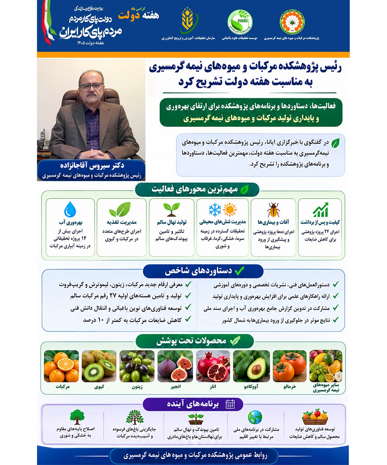 اینفوگرافیک در گفتگوی با خبرگزاری ایانا، رئیس پژوهشکده مرکبات و میوه‌های نیمه‌گرمسیری به مناسبت هفته دولت فعالیت‌ها، دستاوردها و برنامه‌های پژوهشکده را تشریح کرد