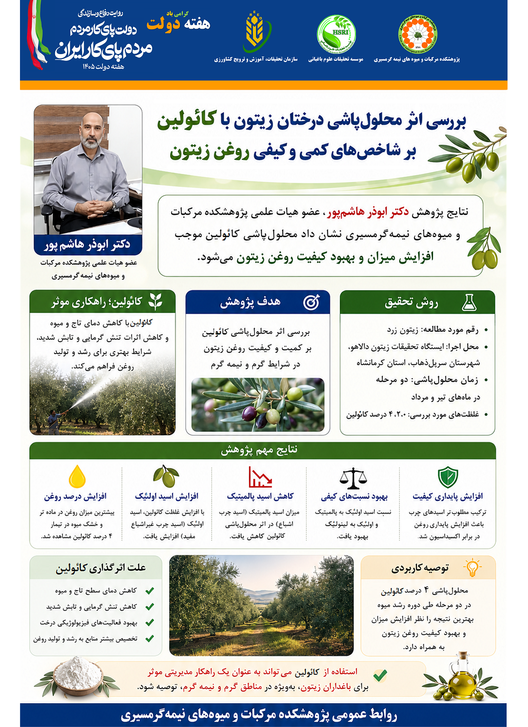بررسی اثر محلول‌پاشی کائولین بر کمیت و کیفیت روغن زیتون