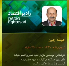 آموزش راه های مقابله با سرمازدگی توسط عضو هیات علمی پژوهشکده مرکبات و میوه های نیمه گرمسیری در برنامه خوشه چین در رادیو اقتصاد